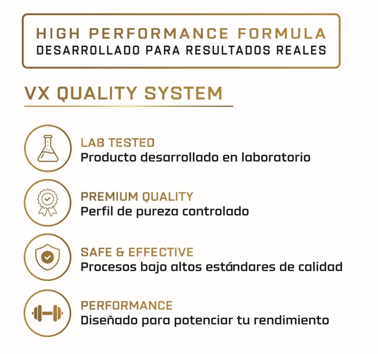 VX Quality System